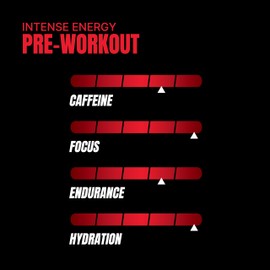 ProSupps Hyde Nightmare Pre-Workout Powder Energy Drink (30 Servings, Blood Berry)