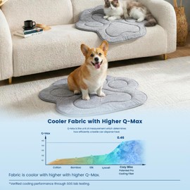 Cozy Bliss Cute Paw Shape Cooling Mat for Medium Dogs and Cats, Non-Slip, Leakproof Washable Pet Cooling Mat Q-Max 0.5 for Hot Weather, Indoor and Outdoor Summer Pad, Heather Charcoal Grey, 35"x40"
