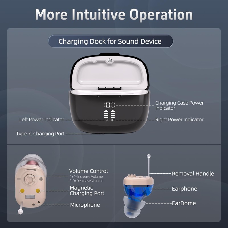 JYYRC - Sound Devices, Voltage Control, 4 Mode and 32
