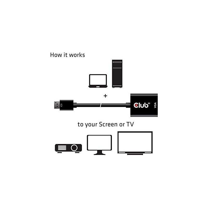 Club3D DisplayPort™ to VGA Active Adapter M/B