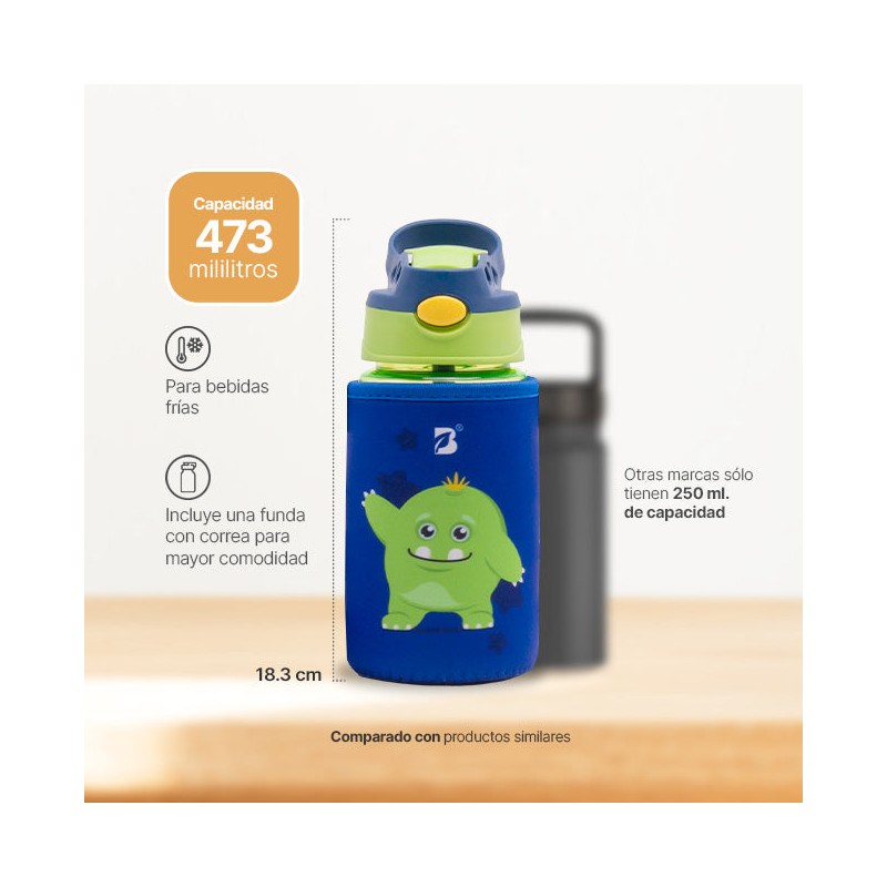 Botella Para Niños | Cebollín