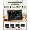 VEVOR 7-in-1 Wi-Fi Weather Station with APP, 7.5-Inch VA Display,