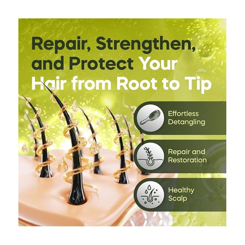 Dominican Magic Detangler Avocado Conditioner - Hair Conditioner for Women,