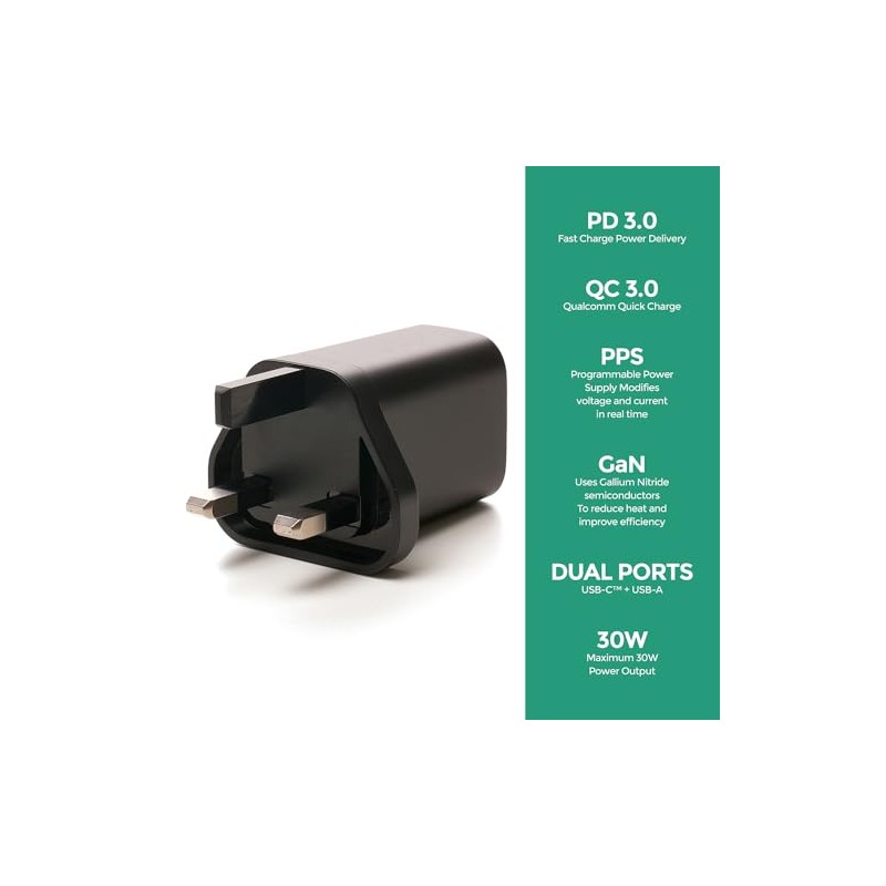 Paul Anthony Paul Anthony Dual Port, USB-C + USB-A GaN