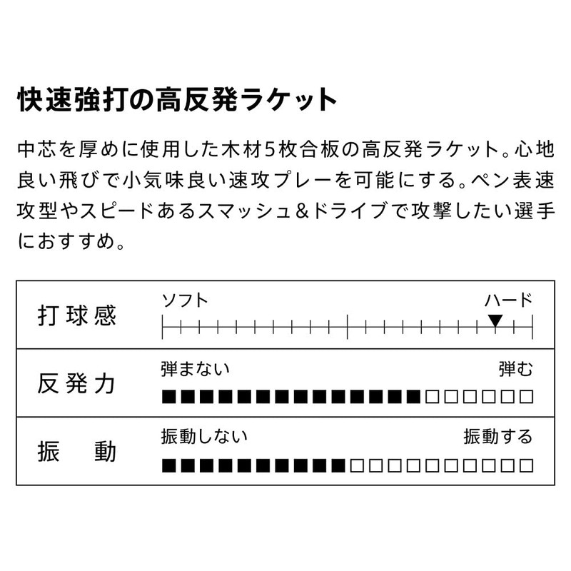 VICTAS BLAST BLAST Table Tennis Racket Japanese Pen Holder for