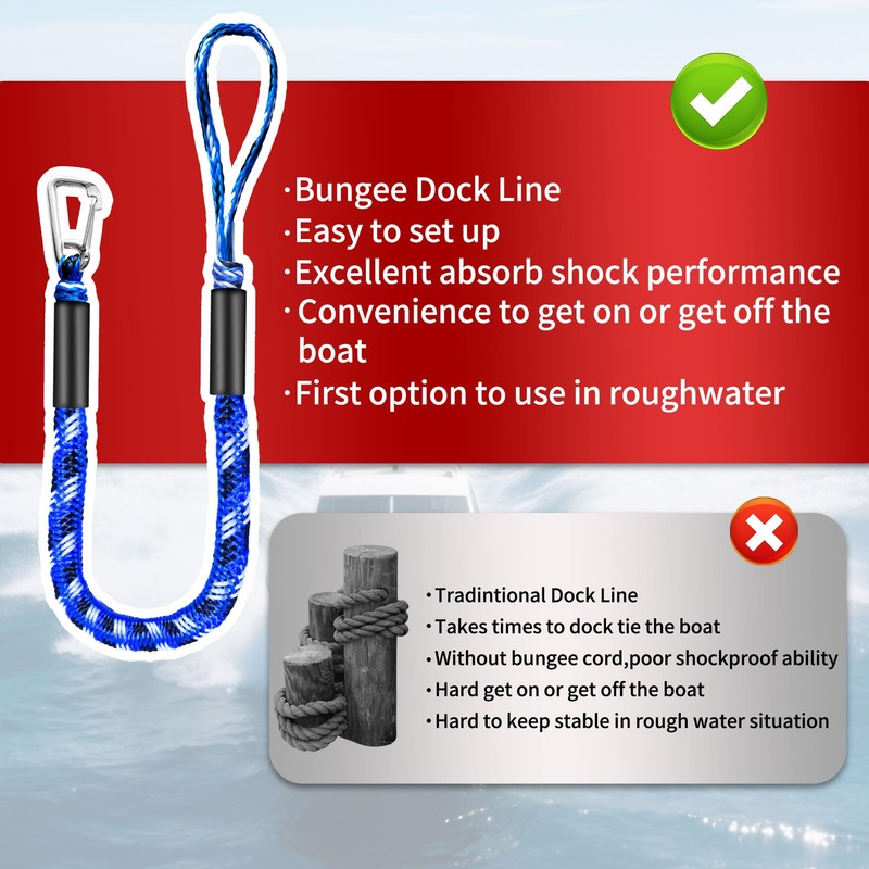 NIUTRIP Bungee Dock Line with Stainless Steel Clip – Boat