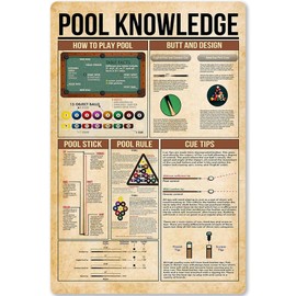Pool Knowledge Metal Tin Sign Billiards Pool Rules Planing Education Infographic Poster School Club Home Kitchen Cafe Garage Plaque Wall Decoration 12x17 Inches