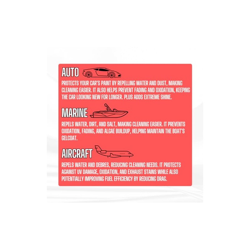 DRIP Graphene Ceramic Detail Spray KIT - Auto, Marine, Aircraft,