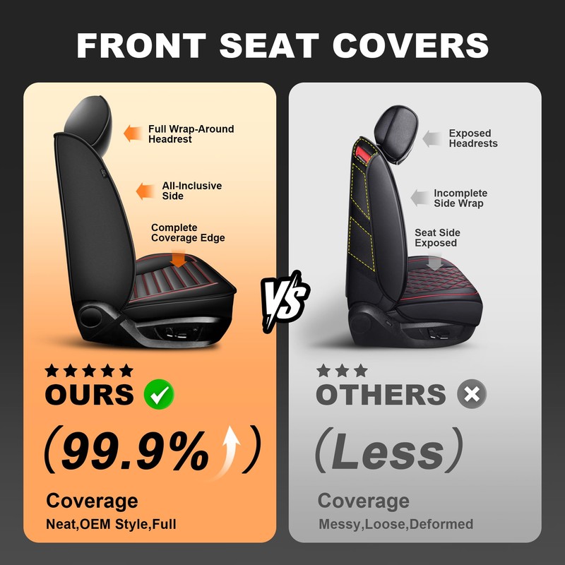 for Ford F150 Seat Covers 2009-2024 2025 2026 F250 F350