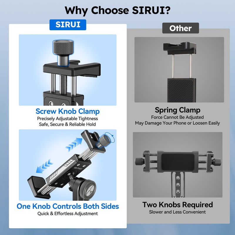 Sirui Metal Phone Holder for Arca Base