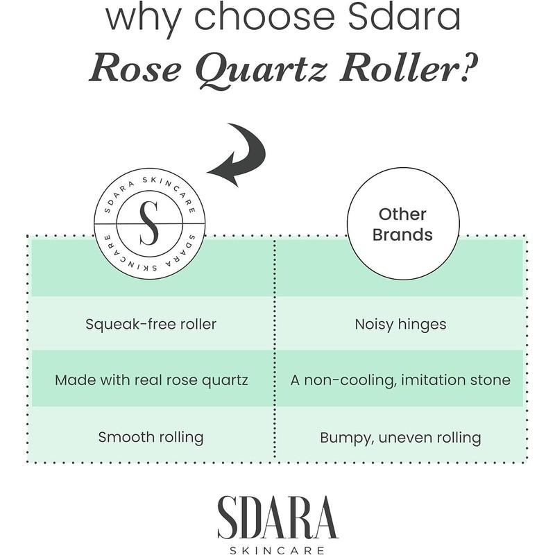 SDARA Rose Quartz Roller - Anti Aging for Wrinkles and