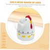 Kitchen Timer Rooster Timer Productivity Timer Animal Timer for Kids