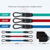 Ankle Resistance Bands with Cuffs - Ankle Band Cuff Set