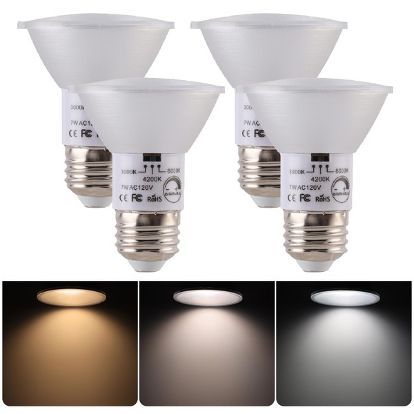 PINSUNLUX Dimmable PAR20 LED Bulbs, Replacement 50W Halogen Flood Light,LED