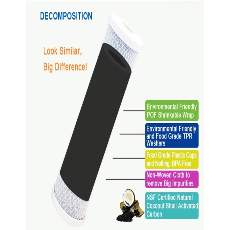 Compatible with CB3 Carbon Block Undersink Replacement Water Filters 4