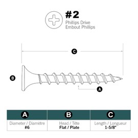 JSons 400Pcs #6 x 1-5/8 inch, Flat Head, Phillips Drive, Coarse Thread, Black Phosphate Coated, Sharp Point Self Tapping Drywall and Wood Screws. (6 x 1-5/8, 400 Pieces)