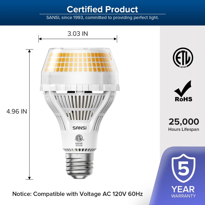 SANSI Upgraded 300W Equivalent LED Light Bulb, 5000 Lumens A21