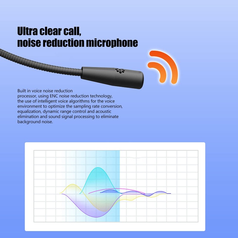Sanpyl Auriculares con Micrófono, Auriculares con Cable de Negocios Auriculares