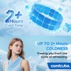 Comfcube Neck Ice Pack Wrap for Cervical Pain and Cooling,
