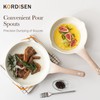 Kordisen Nonstick Ceramic Frying Pan Set, 3 Piece Ceramic Skillet
