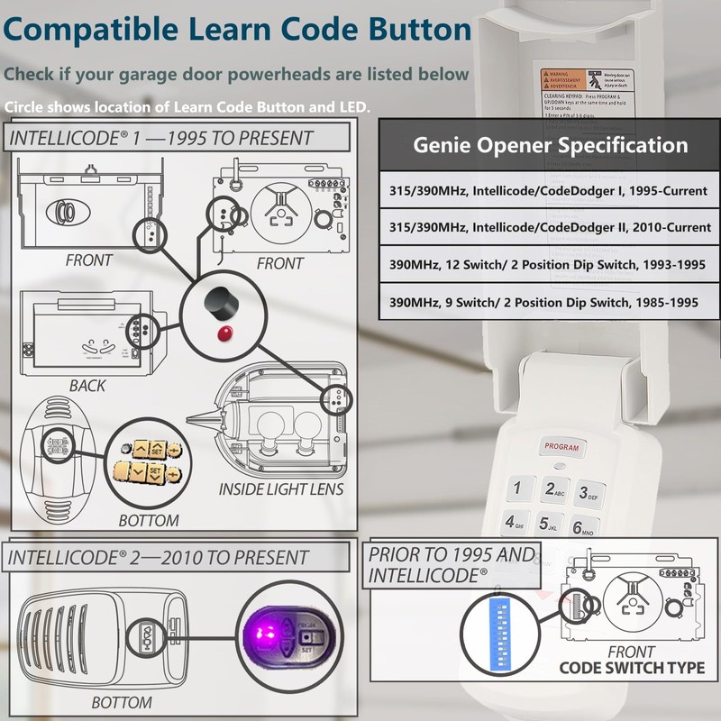 for Genie Garage Door Opener Keypad, Compatible with All Genie