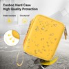 Canboc Carrying Case for Anbernic RG40XXV/ RG406V/ RG405V Retro Handheld