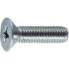 TRUSCO B06-0204 Flat Head Small Screws, Stainless Steel, Full Screw,