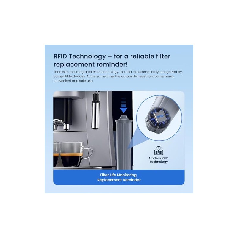 GLACIER FRESH Water Filter Compatible with Jura® 71794 Claris Smart+