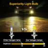 SOFOC Super Bright H1 Car Fog Light Headlights High/Low Beam