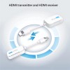 Kit Receptor y Transmisor HDMI Inalámbrico EZCast Pocket 4K USB-C