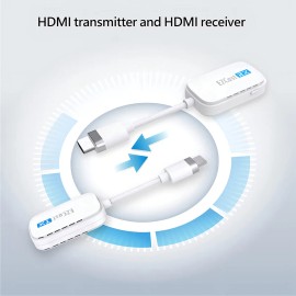 Kit Receptor y Transmisor HDMI Inalámbrico EZCast Pocket 4K USB-C y HDMI 30m