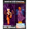 DLOUBLEIY 20-Pack Emergency Thermal Blankets, Heavy Duty Mylar Space Blanket