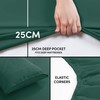 Moonlight Bedding Super King Fitted Sheet Emerald - Premium 25cm