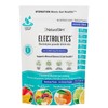 NaturalSlim Electrolytes™ Variety Pack – Hydrating, Replenishing Electrolyte Drink Mixes