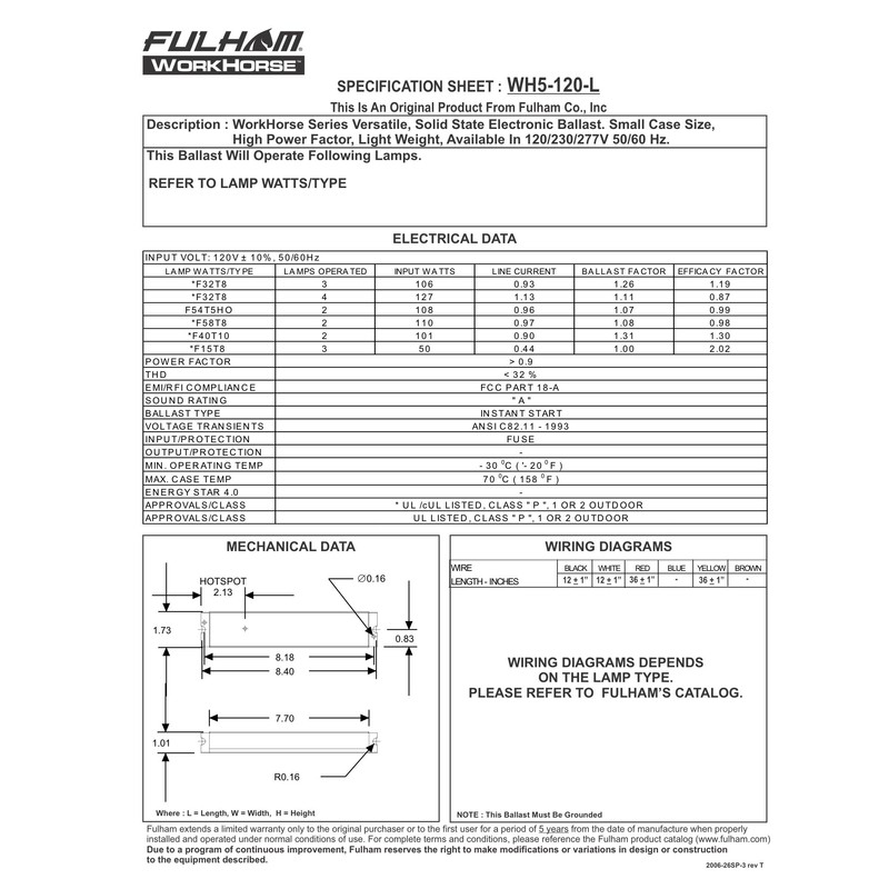 Fulham Lighting WH5-120-L Workhorse 5 Adaptable Electronic Fluorescent Lamp Ballast