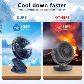 Portable Misitng Fan, 8000mAh Battery Operated Clip On Fan with Clip for Desk, Auto Oscillating, 3 Speeds, 2 Mist Modes with Remote, Working Time for Home Stroller Office and Outdoor