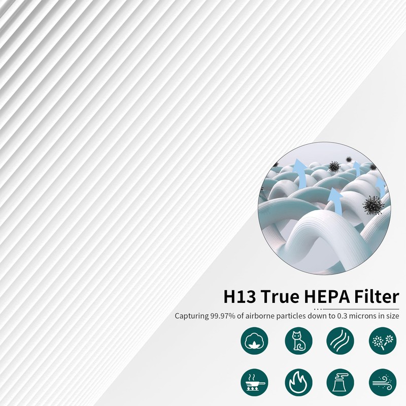 FCFMY 4 Packs AC400 True HEPA Replacement Filter Compatible with