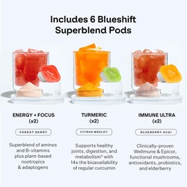 Blueshift 18 oz Stainless Steel Water Bottle - Insulated Shaker Bottle, Protein Shaker Bottle, Metal Shaker Cup for Protein Shakes w/Ball & 6 Superblend Supplements - 18 oz Kale Green Bottle + 6 Pods