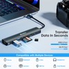 RealPlus USB C Hub 7 in 1 USB C Adapter