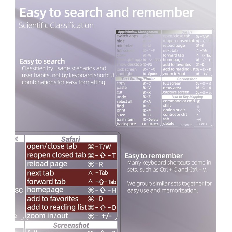 Mac Shortcut Sticker 2023, PET, Pack of 2，Silver