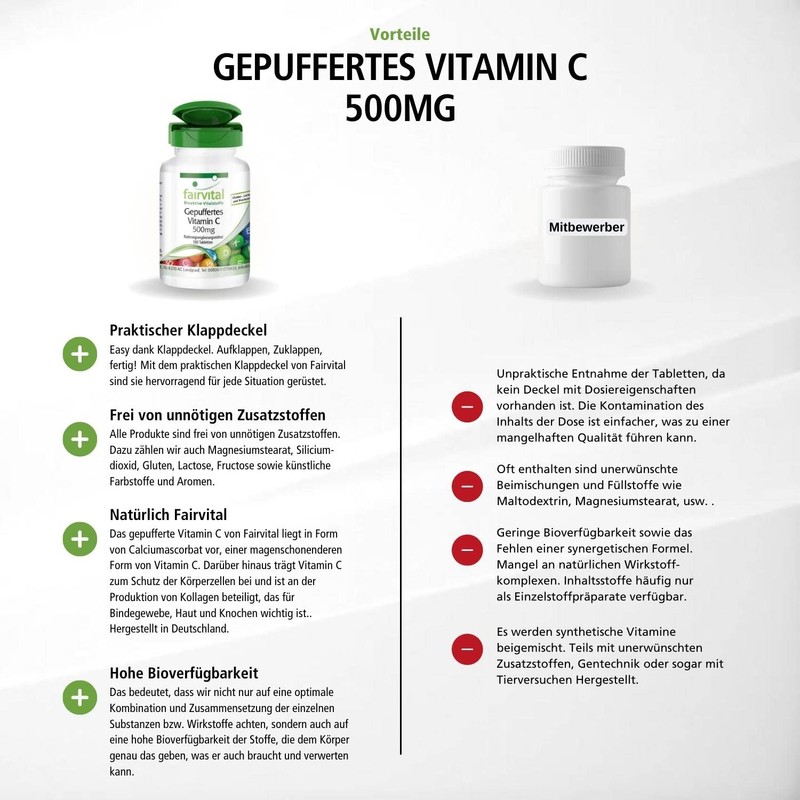 Gepuf Fertes Vitamin C 500 mg Hochdosiert Magenfreundlich, Acid Free,