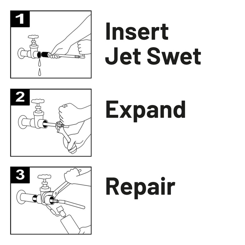 Jet Swet Tool 1/2 inch - Pro Plumbing Plug, Fast