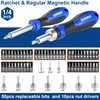 Screwdriver Set, 118-Piece Magnetic Screwdriver Set with Plastic Racking, SORAKO