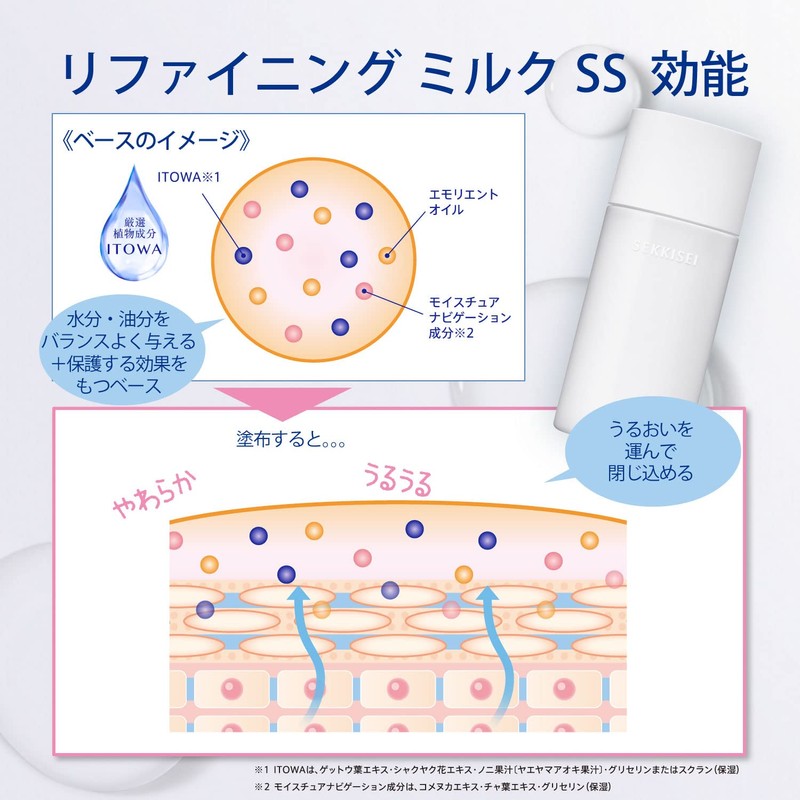 Sekkisei Clear Wellness (For Sensitive Skin), Refining Milk, SS (Trial),