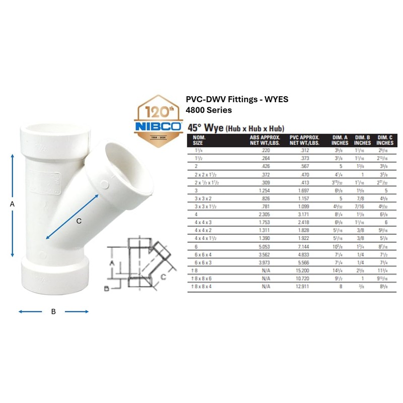 NIBCO 4810 Series PVC DWV Pipe Fitting, Wye, 2" Hub