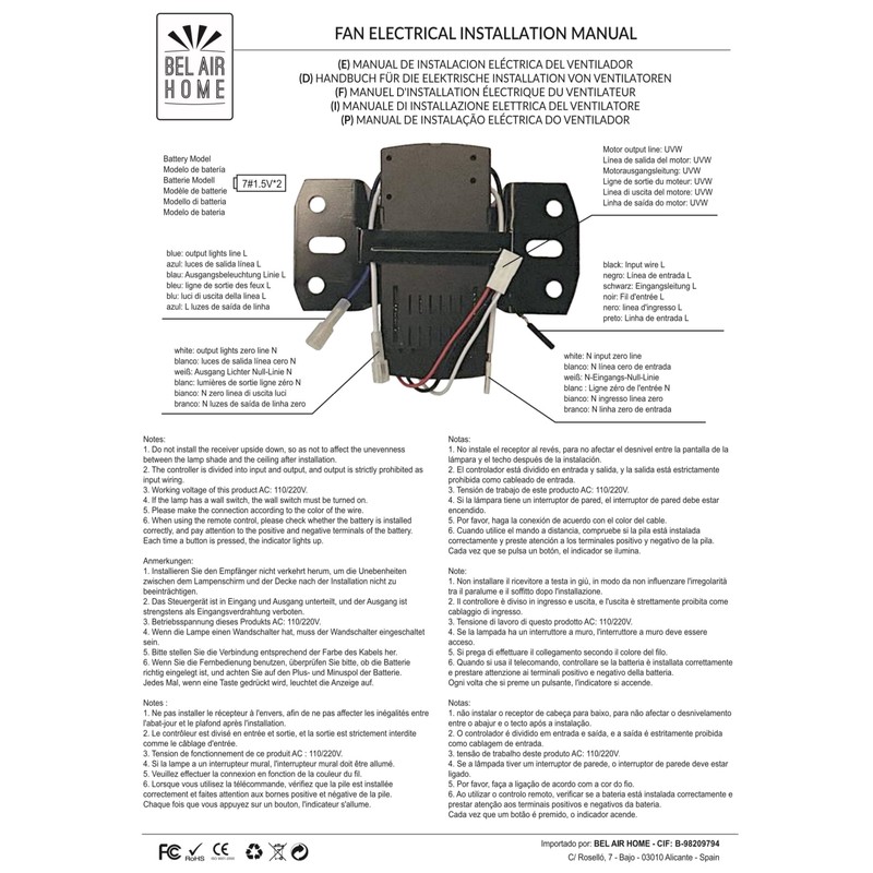 Bel Air Home - Remote Control and Controller Set for