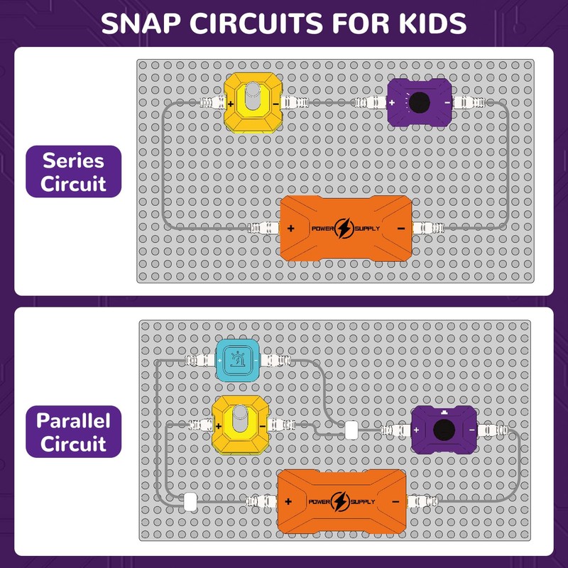 Dollox Science Kits for Kids, Electrical Circuit Exploration Kit with