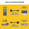 HADV30-703BB HORIK HDMI to DVI Converter Cable 9.8 ft (3