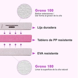 CHERIMOYA Lima de Uñas Profesional Forma Peine-Set 25 Pzs-Grano 100/180