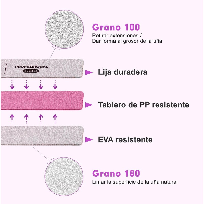 CHERIMOYA Lima de Uñas Profesional Forma Peine-Set 25 Pzs-Grano 100/180